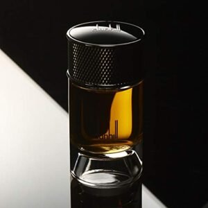 Dunhill Signature Collection - Moroccan Amber EDP 100ML